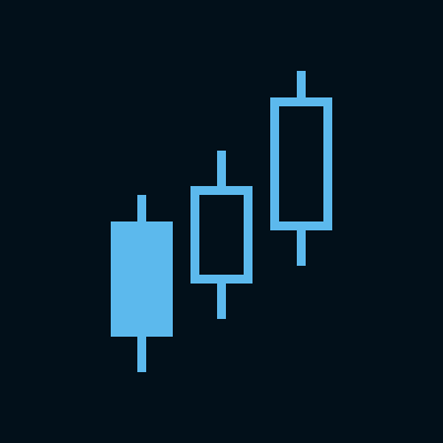 ProRealTime Web