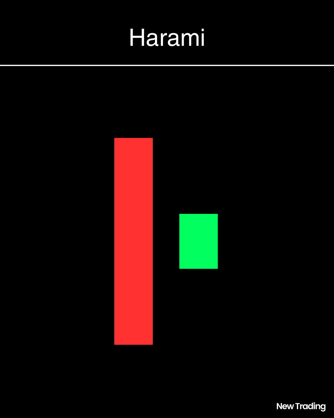 Harami